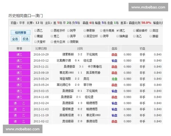 维京vs斯塔贝克激战前瞻攻防对决走势与胜负关键解析全面观察赛