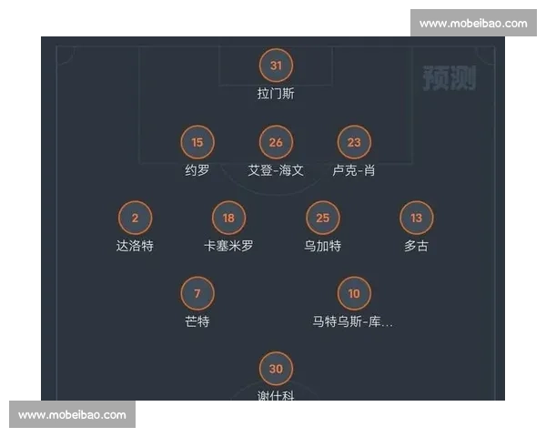 英超焦点战曼联对阵思旺西直播解析与赛前看点全览阵容战术预测